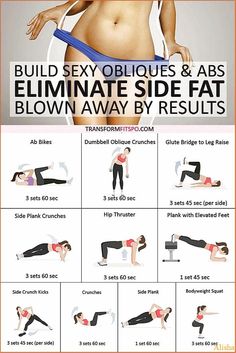 a poster showing how to do the absorption exercises for butts and thighs