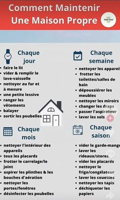 the french language poster shows different types of things to see in this country, including houses and