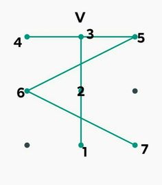 an image of a triangle with numbers on the side and four dots in the middle