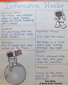 an informational poster about the moon and other things that are important to students in science