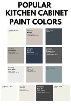 the popular kitchen cabinet paint colors are available in many different colors and sizes, including grays