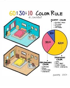 the color scheme for an apartment is shown in this diagram, which shows what it looks like