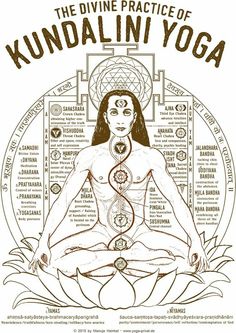 Kundalini Tantra, Kundalini Yoga Poses, Vishuddha Chakra, Kundalini Meditation, Yoga Kundalini, Kriya Yoga, Kundalini Awakening, Yoga Video, Yoga Posen