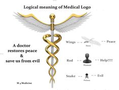 the medical symbol is shown in this graphic above it's caption for an article