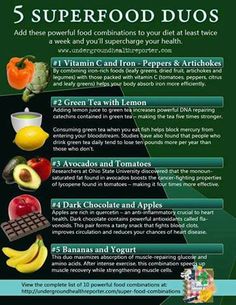 Info Iron Rich Foods, Food Combining, Food Info, Diet Vegetarian, Healing Food, Food Facts, Raw Food Recipes, Healthy Tips, Superfoods