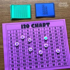 a purple and blue board with numbers on it next to two magnets that spell out the word'10 chart '