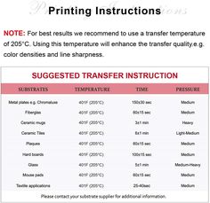 a table with instructions on how to use the printer instruction