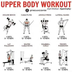 the upper body workout chart shows how to do it