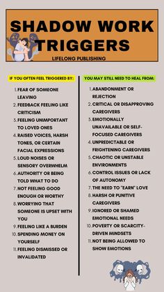 Explore how your emotional triggers are connected to past pain and unresolved wounds. Understanding what sets you off can help you heal from experiences like abandonment, rejection, or feeling unworthy. Learn how triggers like criticism, sensory overwhelm, and feeling dismissed often reflect deeper issues rooted in past traumas. Start your healing journey today! 💖✨ #EmotionalHealing #TriggersAndTrauma #MentalHealthAwareness #HealingJourney #SelfGrowth #InnerHealing #ShadowWork #TraumaRecovery #SelfAwareness #EmotionalWellness #Mindfulness Feeling Dismissed, Feeling Unimportant, Emotional Triggers, Feeling Ignored, Psychology Studies, Narcissism Quotes, Workout At Work, Health Heal