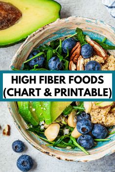 High Fiber Foods Chart (with FREE Printable List of High Fiber Foods!) - Nutrition to Fit Fiber Fueled - Dr. Will Bulsiewicz Recipes, High Fiber Meal Plan, Fiber Food Chart, Fiber Fueled, High Fiber Smoothies