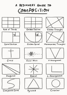 the composition worksheet is shown with different shapes and lines in each section, including circles