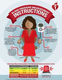 Linktree. Make your link do more. Blood Pressure Food, Blood Pressure Chart, Blood Pressure Diet, Normal Blood Pressure, Blood Pressure Medications, Go Red, American Heart Association, Lower Blood Pressure, Blood Sugar Levels