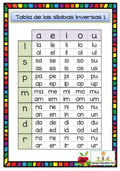 the spanish alphabet worksheet for children to learn with their own letters and numbers