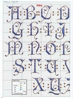 an old fashioned cross stitch pattern with the letters and numbers in blue on white paper