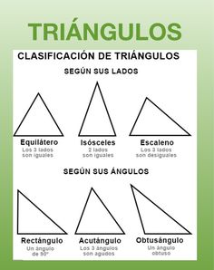 a poster with different shapes and words on it, including the names of triangles in spanish