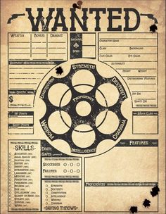 an old wanted poster with the words wanted on it's front and back side