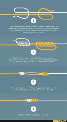 an info sheet showing the different types of wires and cords in each one's hands