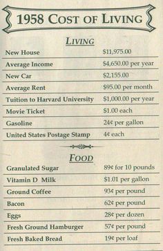 an old menu with prices and information on it