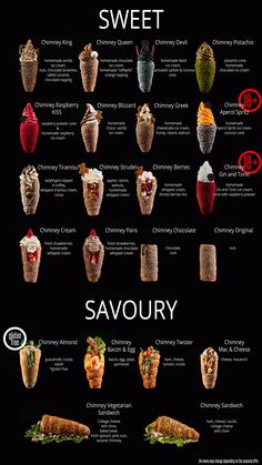 a poster with different types of desserts and drinks on it's black background