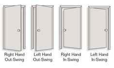 four different doors with the names and measurements for each door, including left hand, right hand, out - swing, in - swing, in - swing