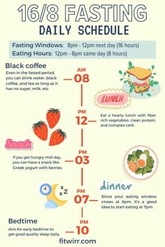 This fasting plan pin features a sample beginner's 16:8 intermittent fasting daily schedule that starts from 8am black coffee or no calorie drink like water, tea, and lemon water. The 8-hour eating window starts at noon with the lunch time and ends with a 7pm dinner, which you should be finishing by 8pm. This sample fasting plan gives 16 hours a day to fast and 8 hours to eat. The pin contains suggestions on what to eat at each meal. Pin title is 16:8 fasting Daily Schedule. Intermittent Fasting Routine, Intermittent Fasting Times Schedule, Intermittent Fasting Vegetarian Diet, Intermittent Fasting Indian Diet Plan, Intermittent Fasting 14/10 Schedule, Intermittent Fasting Meal Plan 16:8, Perfect Schedule, Intermittent Fasting Meal Plan