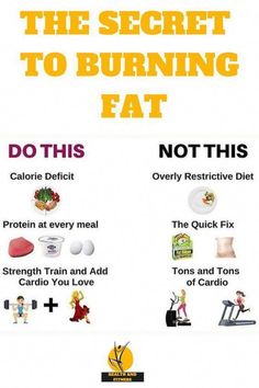 Burn Stomach Fat, Best Fat Burning Foods, Stomach Fat, Keeping Healthy, Fat Burning Drinks, Fat Burning Foods, Burn Fat, How To Slim Down, Consciousness