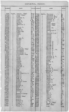 an old document with numbers and times on it