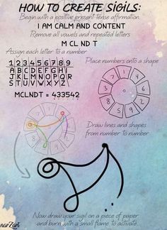 Create Sigils, Create A Sigil, How To Make Sigils, Grimoire Ideas, Chaos Magick, Wiccan Symbols, Witch Vibes