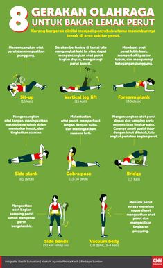 an info poster showing how to do the absorption exercises for women and men