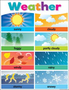 Colorful Weather Chart Book Vocabulary, Seasons Chart, Preschool Charts, Preschool Weather, Weather Chart, Classroom Charts, English Activities For Kids, Learning English For Kids, Flashcards For Kids