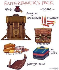 the contents of a backpack are shown in this graphic style, including bread, water, and other items