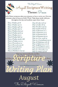 an image of a scripting plan with the words,'scripture writing plan august '