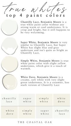 the top four paint colors for white walls