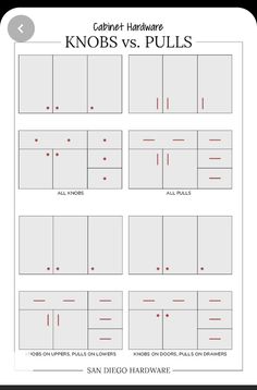 an info sheet with the names and numbers for knotless hardware knots versus pulls