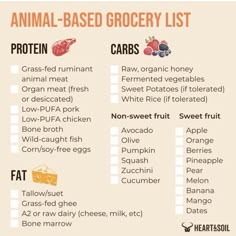 Caveman Diet Recipes, Animal Based Diet, Ancestral Nutrition, Caveman Diet, Meat Diet, Animal Based, Fermented Vegetables, Whole Food Diet, Healthy Groceries