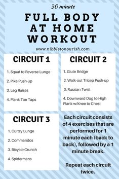 the full body at home workout circuit is shown with instructions for how to use it