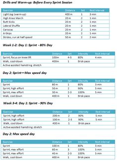 the workout schedule for women and men