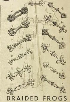 an old book with drawings of different types of handles and locks on it's cover