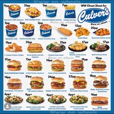 a poster with an image of sandwiches and other foods on it, including cheeseburgers