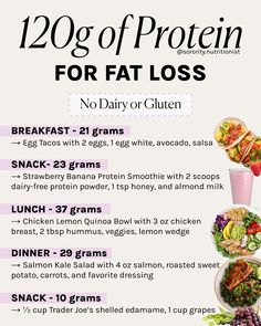 Protein For Fat Loss, Dairy Free Protein, Motivasi Diet, No Dairy