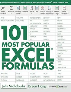 the book cover for 101 most popular excel formulas