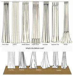 the different types of curtains are shown in this diagram