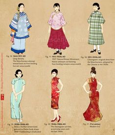 Chinese styles throughout history (3) Moda China, China History, Bahasa China, Western Outfits Men, Fashion Timeline, Dress History, History Fashion, Couture Mode, Cheongsam Dress