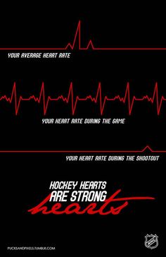 Hockey Wallpaper, Kings Hockey, Flyers Hockey, Inner Thoughts, Hockey Stuff