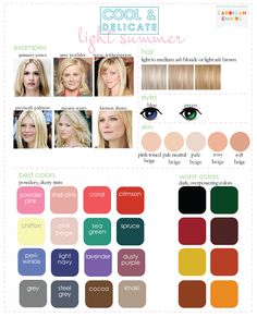 Color Analysis: Cool & Delicate - what colors to wear if you have fair cool toned skin, blonde hair, and blue/green eyes! Hair Color For Fair Skin, Blonde Hair Green Eyes, Blue Green Eyes, Cool Skin Tone, Seasonal Color Analysis, Color Guide, Colors For Skin Tone