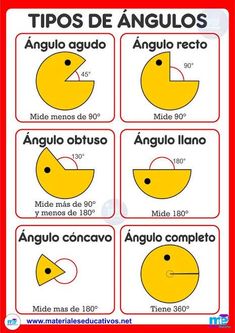 the spanish poster shows how to use shapes