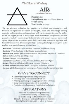 Air Elemental Correspondences, Witchcraft, Elemental Magic, Attributes, Connect, Affirmations Air Spells Witchcraft, Air Element Witchcraft, Air Correspondences, Air Witchcraft, Elemental Magic System, Witchcraft Correspondences