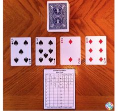 four playing cards are arranged on a wooden table with numbers and symbols for each card