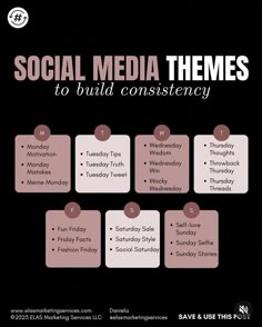 the social media themes to build consisteny info sheet is shown in black and white