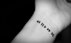 a black and white photo of a wrist tattoo with roman numerals on it